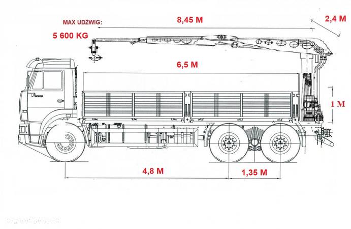 Volvo FH 420 / 6 X 2 / SKRZYNIOWY - 6,5 M + HDS FASSI F 215 AS / OŚ SKRĘTNA / SIODEŁKO / EEV / - 39