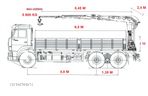 Volvo FH 420 / 6 X 2 / SKRZYNIOWY - 6,5 M + HDS FASSI F 215 AS / OŚ SKRĘTNA / SIODEŁKO / EEV / - 39