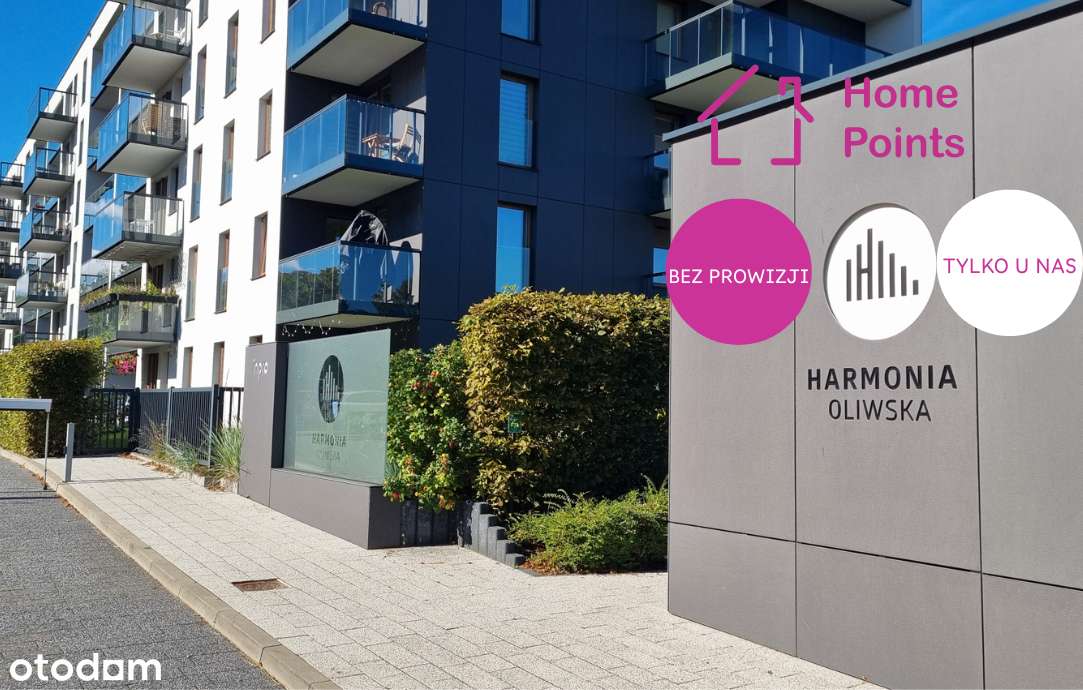 2 pokojowe / nowe osiedle/ blisko UG,AWF, OBC / Park-0