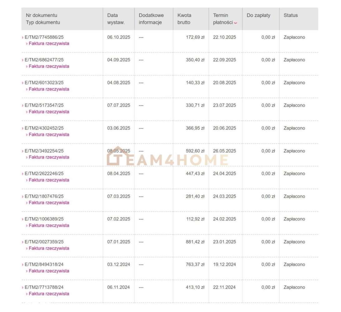 M2 w centrum miasta - inwestycja lub na start-7
