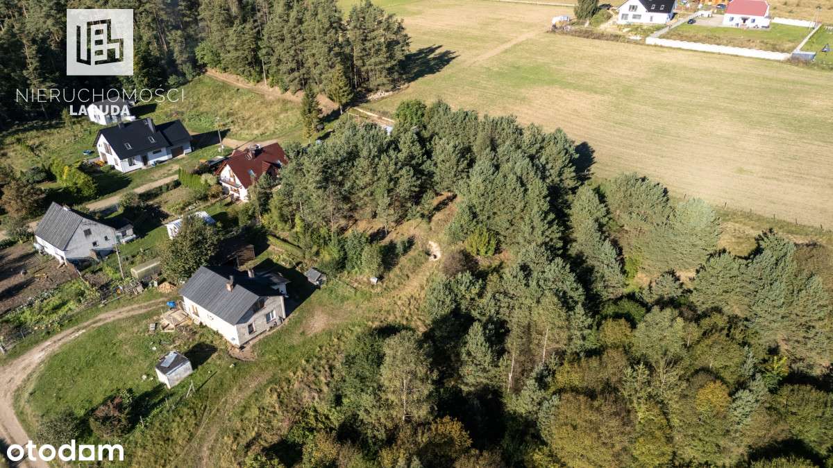 Działka budowlana - super lokalizacja ! - Pełny obrazek: 3/20