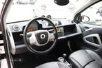 Smart ForTwo Coupé Electric Drive Passion - 6