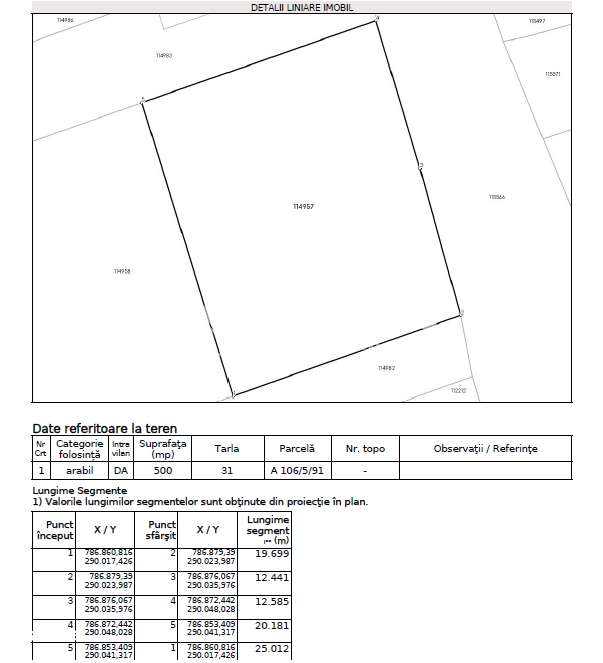 Teren intravilan Techirghiol-4