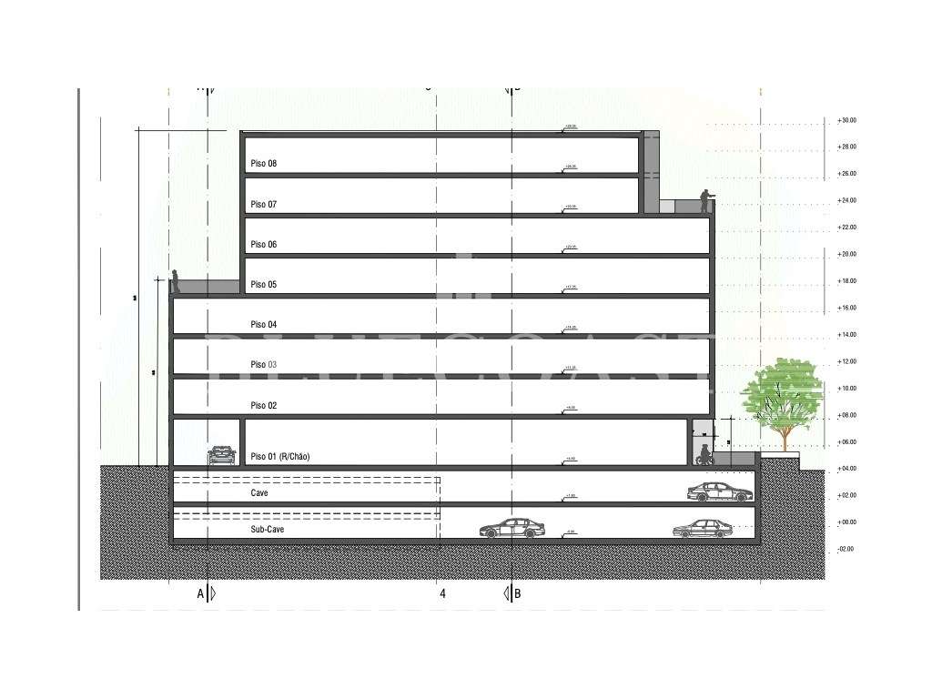 Excelente Empreendimento no Bonfim - Potencial de Construção, Habit... - Grande imagem: 5/12