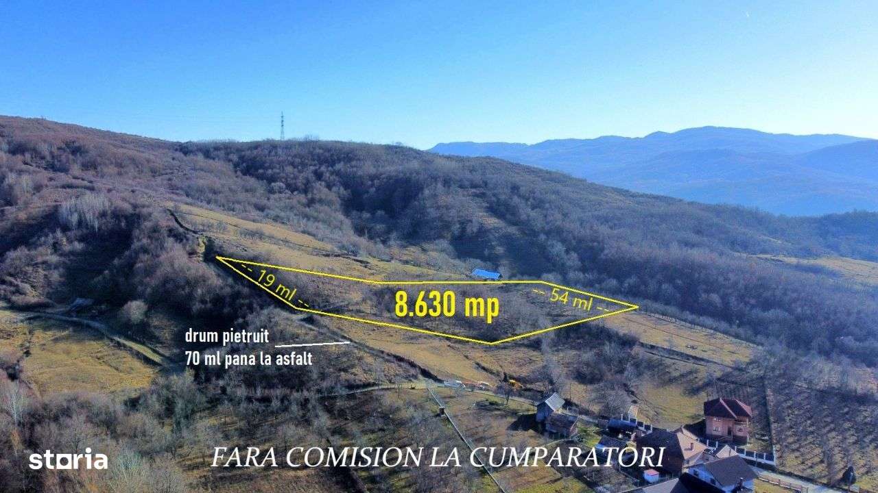 Oportunitate de investitie, Teren 8630 mp, Calimanesti - Imagine principală: 3/9