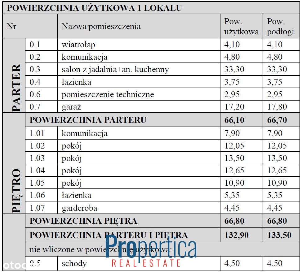 bliźniak w sąsiedztwie lasu - Pełny obrazek: 5/6