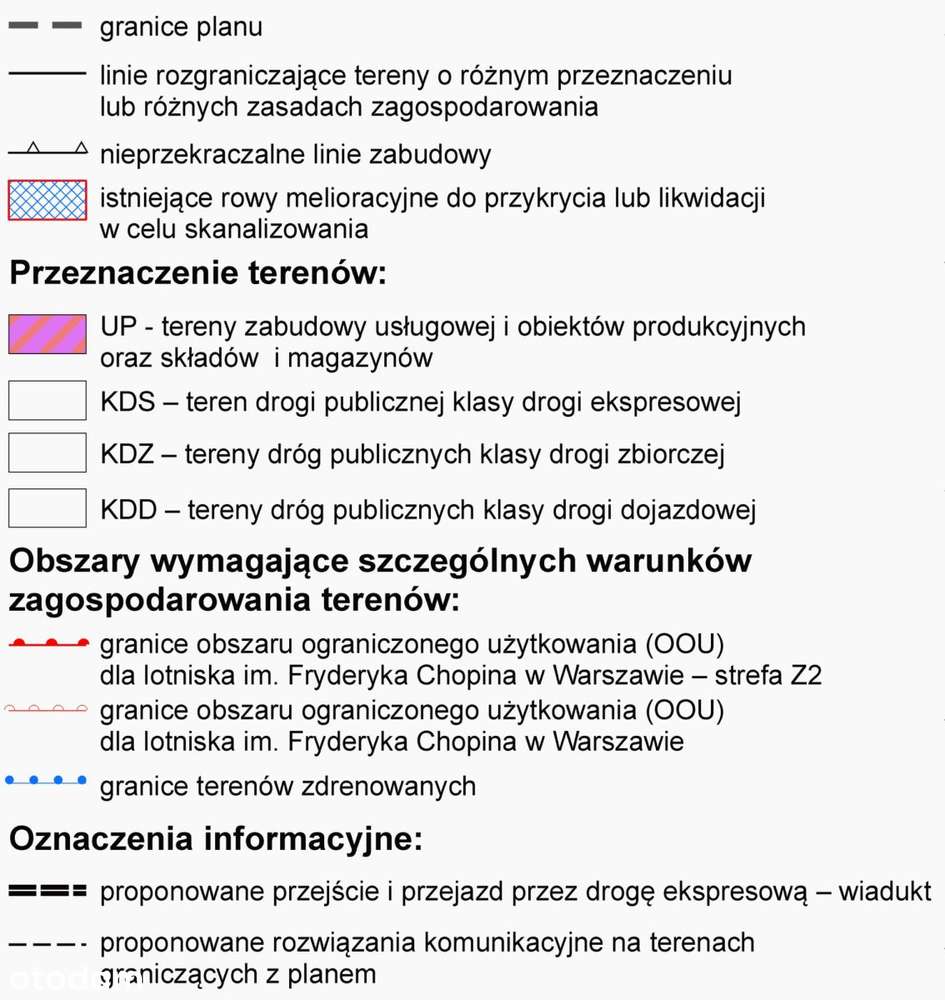 Działka o przeznaczeniu zabudowy UP-4