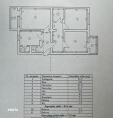 Tomis II- 3 Camere decomandate confort 0, etaj 3/4 ,2 balcoane