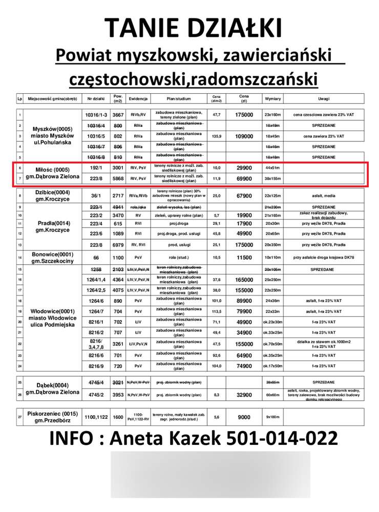Miłość działka dla ukochanej :-) 3001m2 cena tylko 29.900zł-9