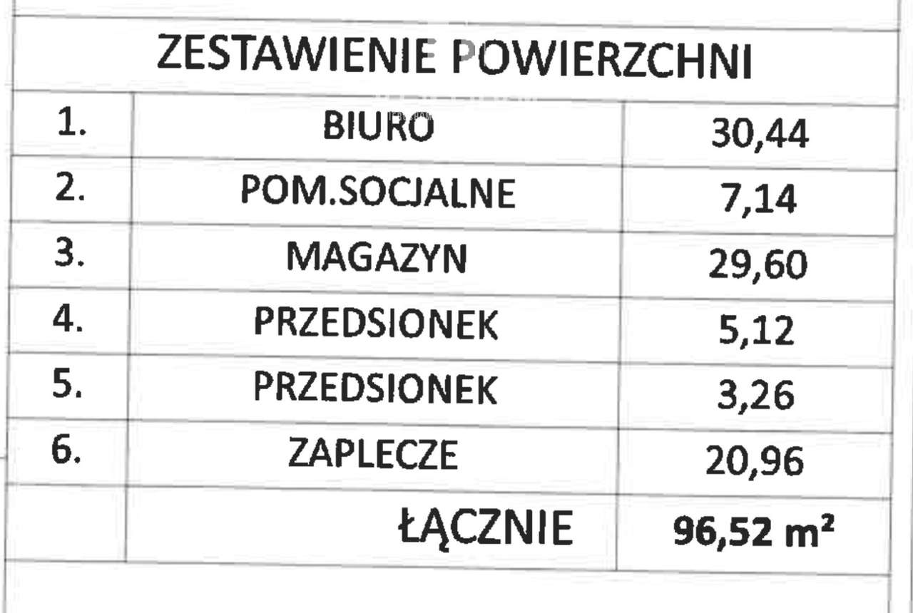 Gastronomia Usługi Biuro Centrum Kompozytorów 100 - Pełny obrazek: 3/3