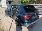 Volkswagen Tiguan Allspace 1.5 TSI ACT OPF Comfortline - 8