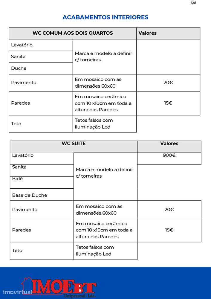 Novas Moradias Geminadas T3 em Fase de Construção em Macieira, Lousada-13