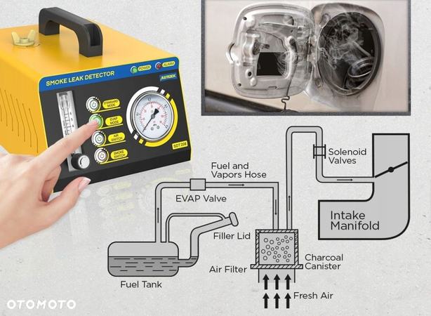 Dymny Tester szczelności układów Generator dymu - 6