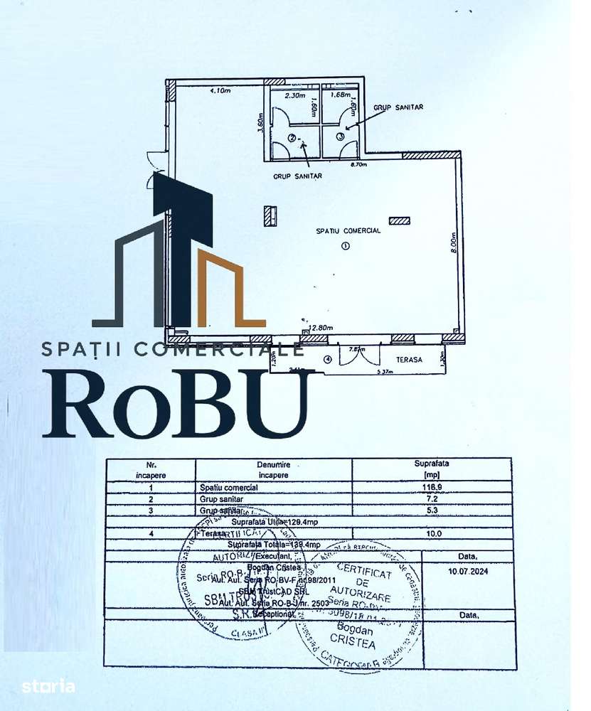 Spatiu comercial zona Universitate Grivitei # RoBu Spatii Comerciale - Imagine principală: 4/7