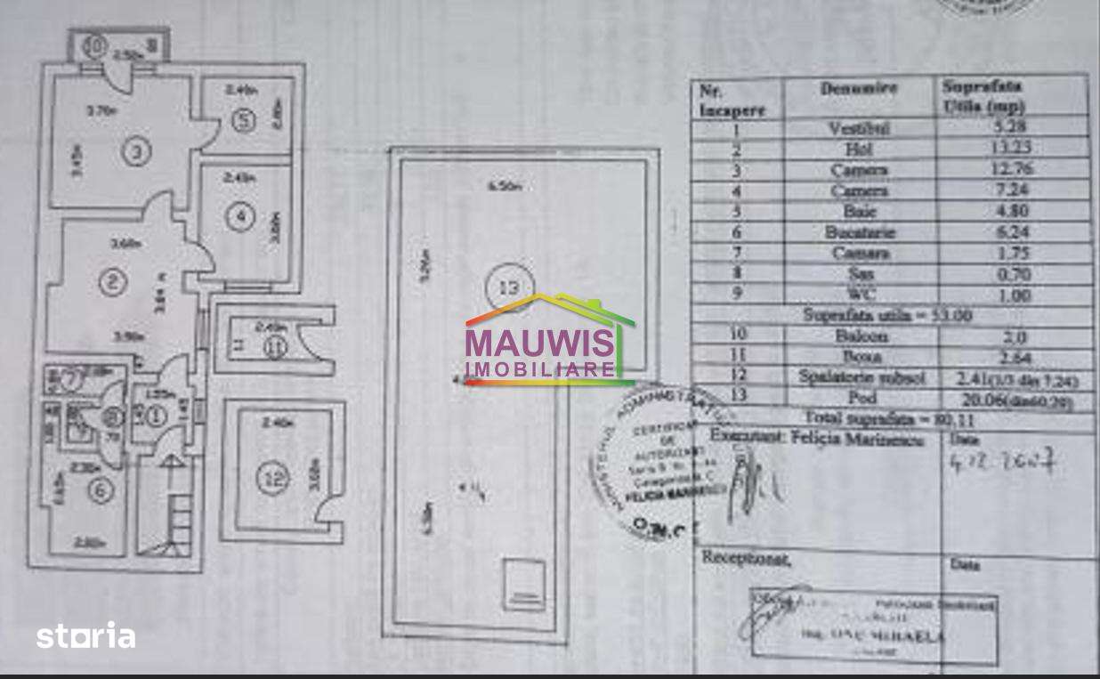 Vand apartament cu 2 camere in zona Cotroceni – Gradina Botanica-1
