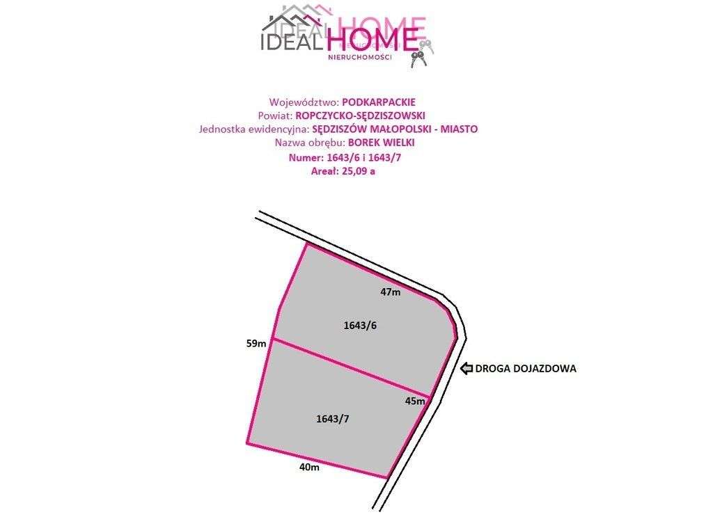 Działka Sędziszów Młp. - 25,09a-19