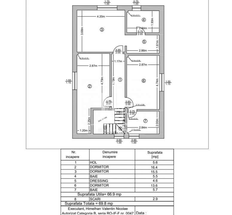 Casa individuala comuna Berceni Padurea Craiului.-3