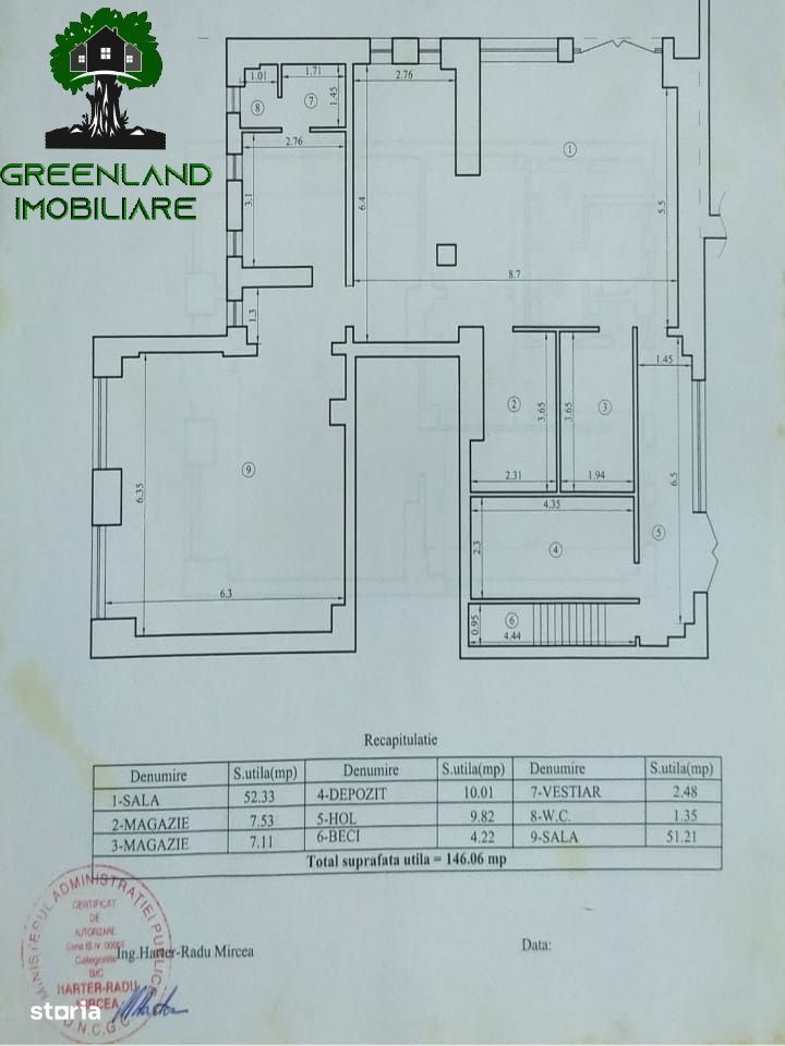 Spatiu comercial, Intabulat, 146 mp, la Bulevard, Lunca Cetatuii