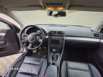 Audi A4 Avant 1.9 TDI - 13