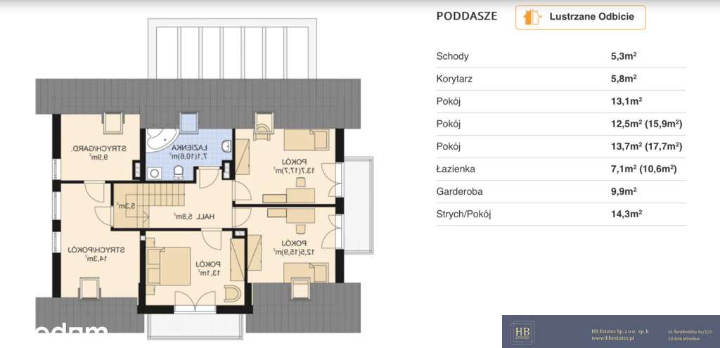 REZERWACJA. Sprzedam nowoczesny dom  150 m².-5