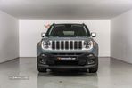 Jeep Renegade 1.6 MJD Limited DCT - 3