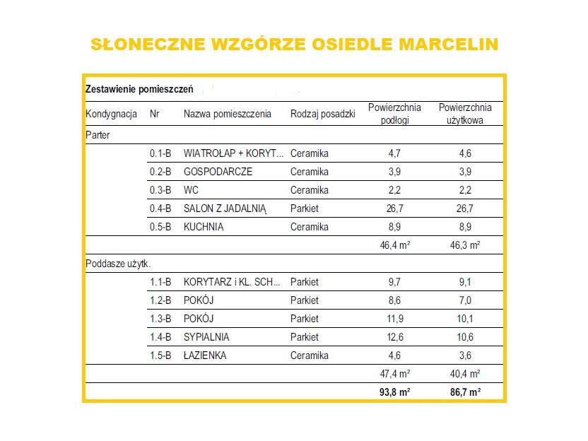 Nowe domy – na kameralnym osiedlu Marcelin - Pełny obrazek: 5/9