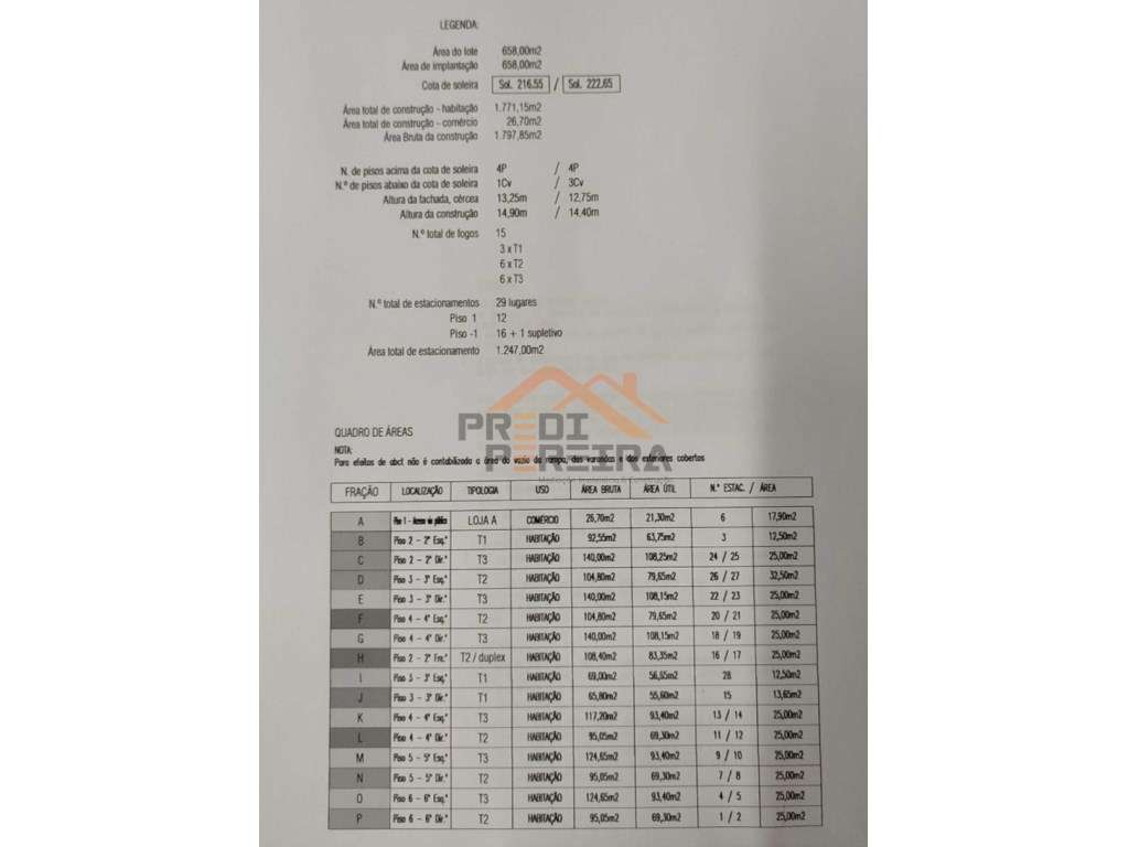 Terreno com projeto aprovado, 15 fracções, na Urb. Moinho do Guizo,... - Grande imagem: 5/12