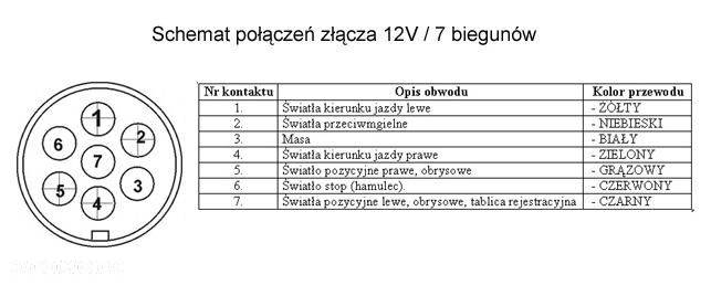 PRZEWÓD 8 żył 7x1 + 1,5 mm ylys kabel wyprzedaż - 3