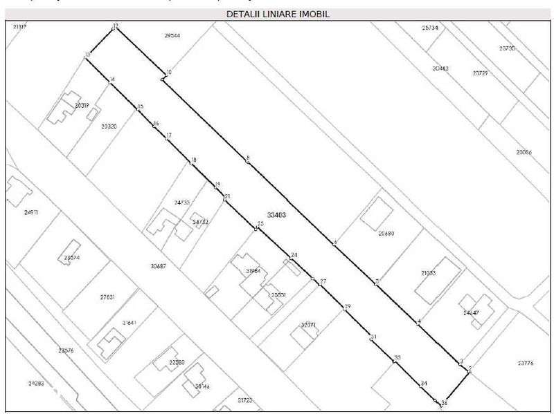 Teren central Vernesti BZ (paralel DN10) - Imagine principală: 4/4