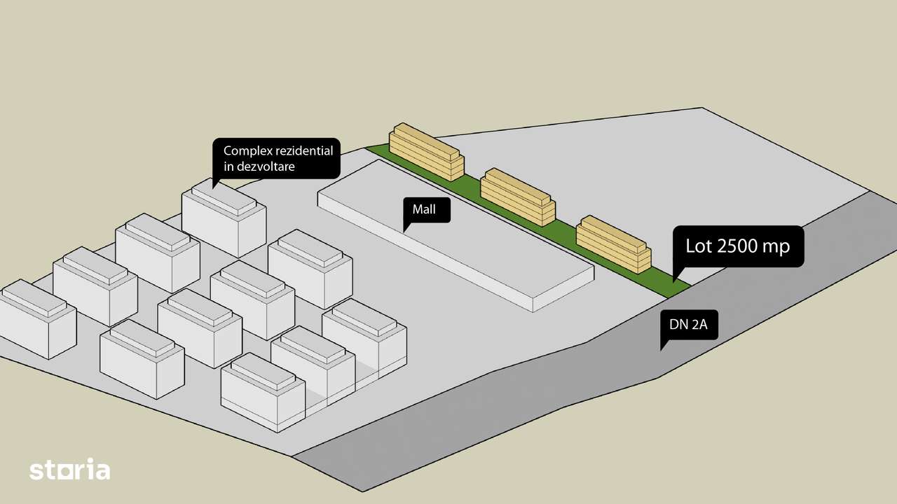 Teren 2.500 mp Ovidiu vis-a-vis de Insula Ovidiu (sens giratoriu) - Imagine principală: 5/9