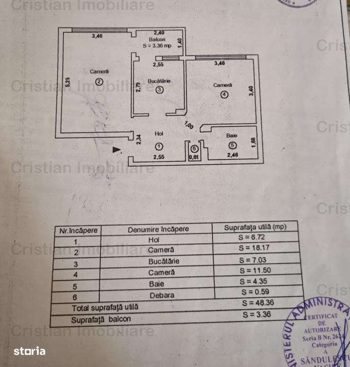 2 camere, Bine intretinut, 52 mp, zona Radu Negru - Capatul lui 4 - Imagine principală: 2/10