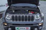 Jeep Renegade 1.6 MJD Limited DCT - 26