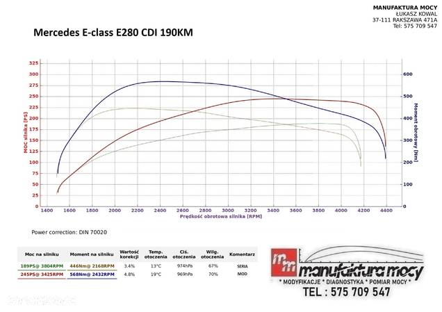 Mercedes-Benz Klasa E 280 T CDI 7G-TRONIC Avantgarde DPF - 14