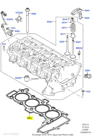 Garnitura chiuloasa motor 2.0 ingenium AJ200 G4 Discovery Sport / Evoque / Velar Original Land Rover - 2