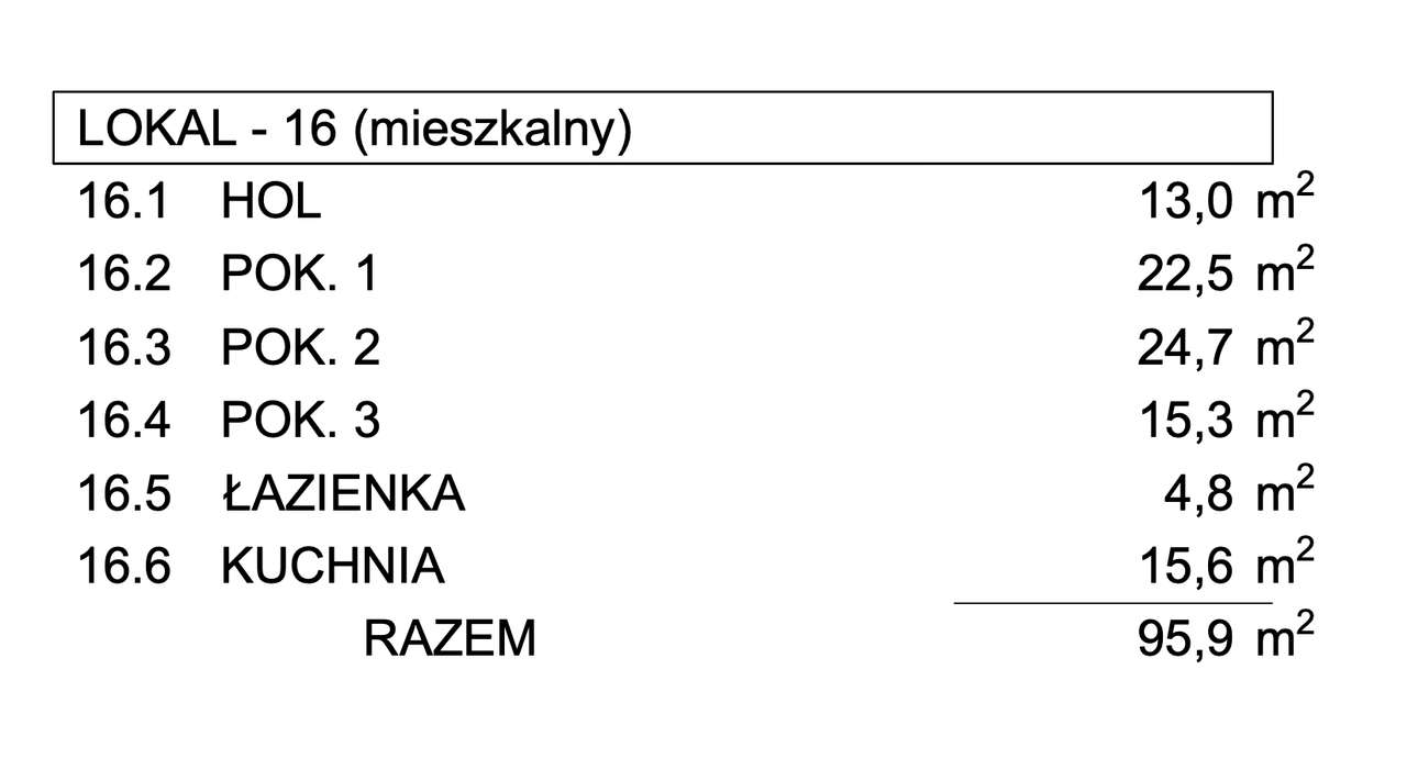 3 kawalerki pod inwestycje Sobieskiego 14 centrum - Pełny obrazek: 5/14
