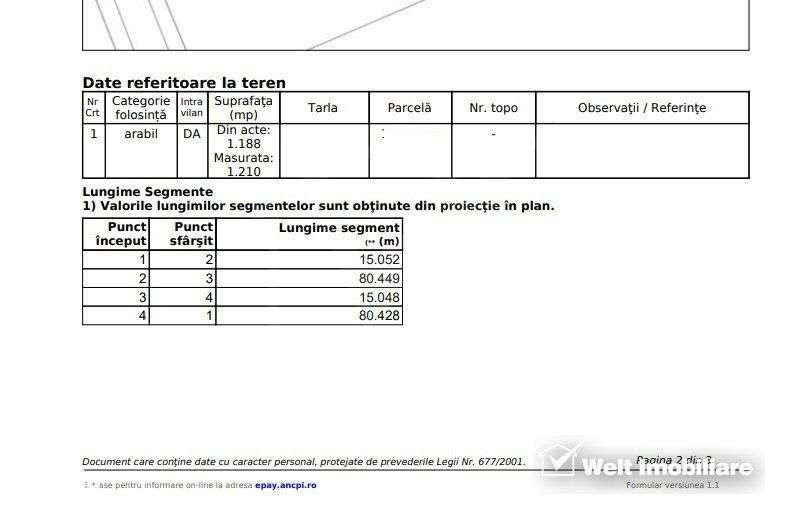 Teren pentru casa individuala, Iris, certificat de urbanism - Imagine principală: 5/6