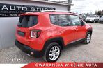 Jeep Renegade - 36