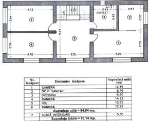 Vila Brancoveanu, str. Alunisului, S+P+1+M, 212 mpu, teren 244 mp - Imagine principală: 3/17