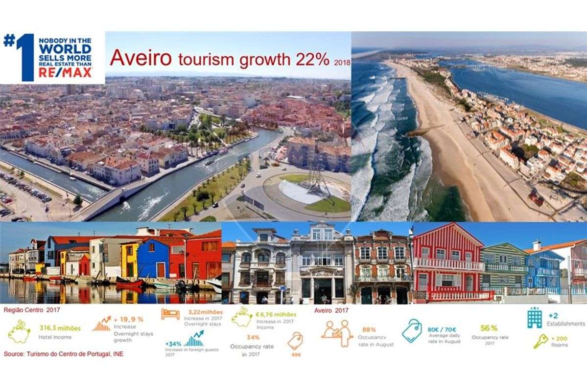 Prédio  para Venda - Grande imagem: 2/17