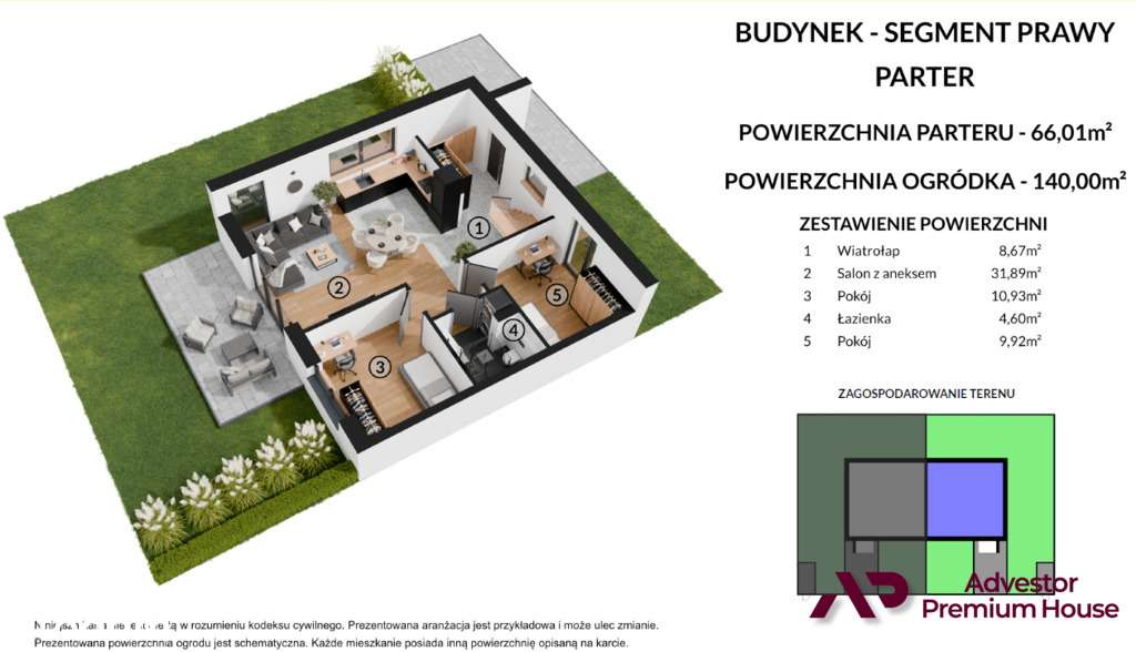 Zarezerwuj ostatni lokal - 66 m2 plus poddasze 35 m2-1
