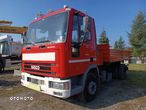 Iveco ML 80E tylko 25 tys km! nowy kiper - 2