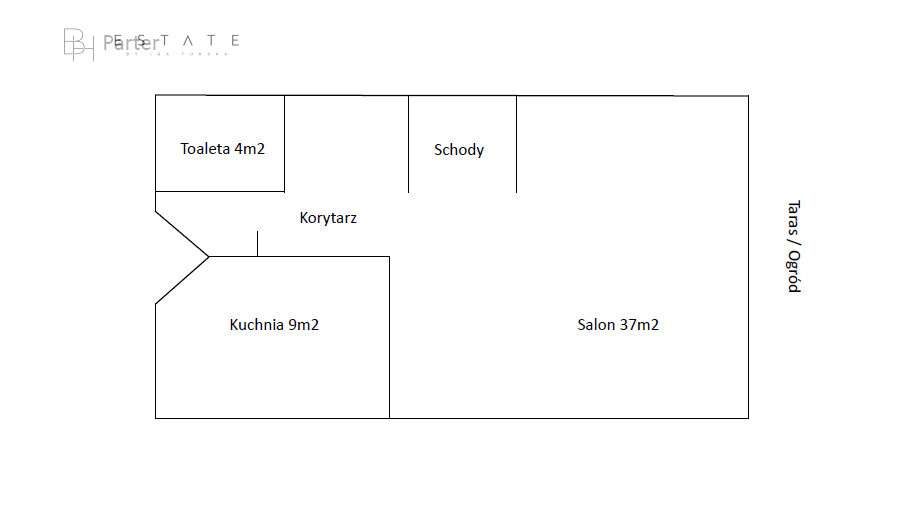 Dom z ogrodem Gdańsk Wrzeszcz Górny - Pełny obrazek: 2/5