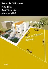 exclusiv vanzare teren 400 mp. vecini buni Mamaia Sat