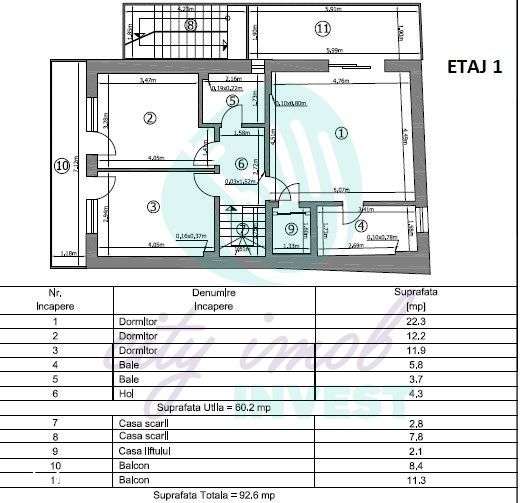 Imobil exclusivist cu 3 apartamente,  Dorobanți-6