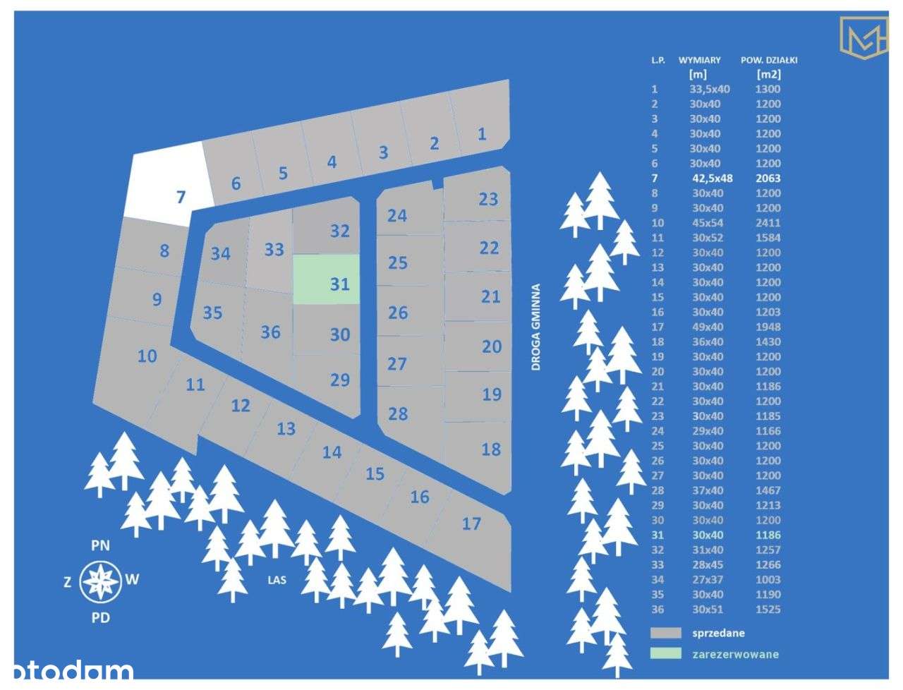 Działka budowlana z Wz | 2066 m² | Sadowie | Media-3