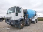 Iveco Eurotrakker Cursor 380, 8x4, Autobetonieră 9 mc - 1