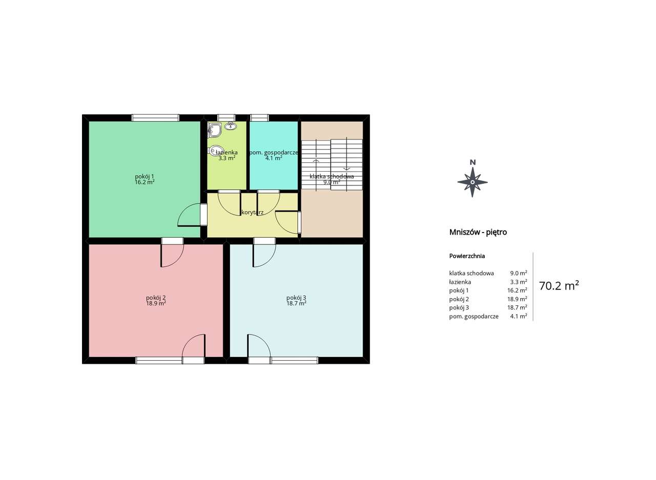 Gospodarstwo w Mniszowie Dom z Potencjałem-18