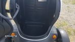 Renault Twizy - 4