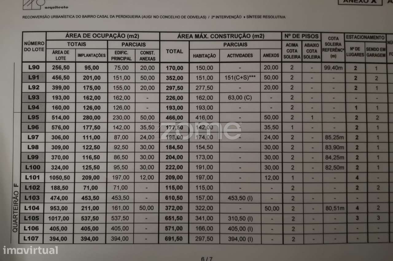 Terreno p/ construção c/ 306m2 - Bairro Casal da Perdigueira - Grande imagem: 5/9