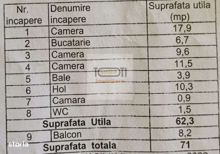 Apartament de vânzare în zona NICOLINA - 3 camere, decomandat, mobilat-1